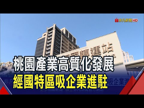 桃園市桃園區辦公 第1張共5張