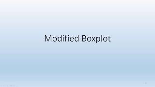 modified boxplot