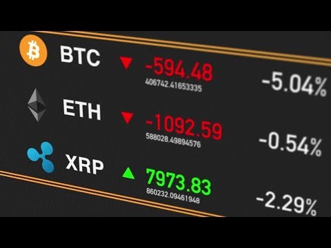 Bitcoin trading simulator