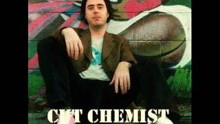 Addictive -Cut Chemist - Skate It