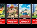 Shinchan Hindi Dubbed Movies List 1993 2023 Shinchanhindi Shinchanmovieinhindi