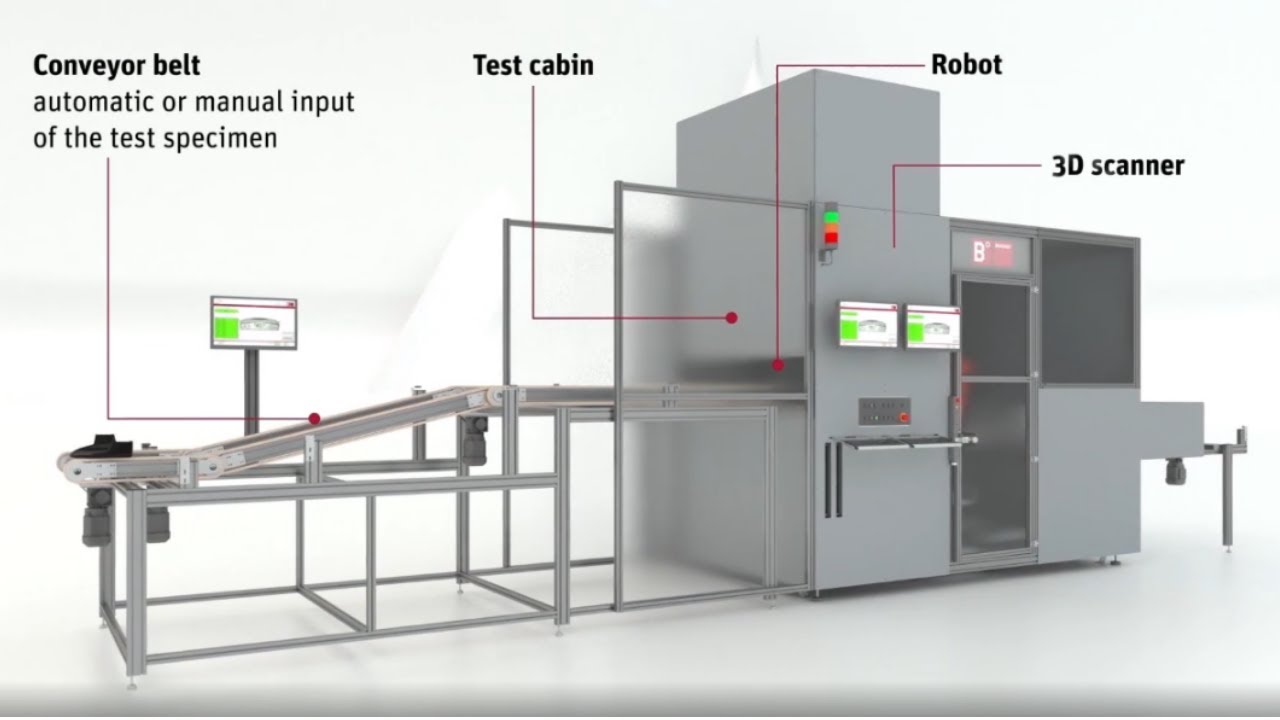 Optical component testing by Berghof