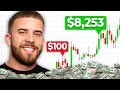 How To Start Forex Trading For Beginners Step By Step In 2025 Full Guide