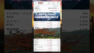 #NISA,#新NISA,#つみたてNISA,#iDeCo,#配当金,#配当利回り,#決算,#決算分析,#企業分析,#銘柄分析,#株予想,#株の買い方,#株の売り方