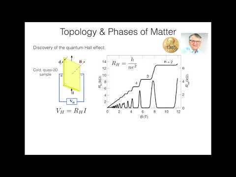 Topological Phases of Matter with Ultracold Atoms and Photons - Lecture 1
