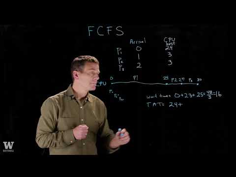 First Come, First Serve