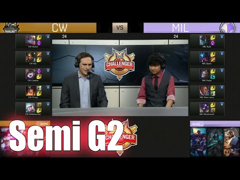 Millenium vs Copenhagen Wolves | Game 2 Semi Finals S6 EUCS Spring 2016 | MIL vs CW G2