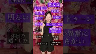 『おてんばミルク部🍼』自己紹介します！【けい編💕】フォローしてね♡  #自己紹介 #アイドルグループ #shorts