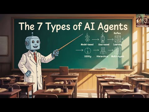 The 7 Types of AI Agents
