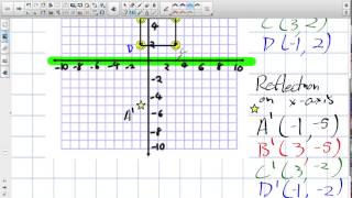 Reflections Grade 7 Nelson 7 3 2 23 15