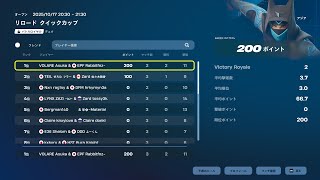 リロード決勝1位（800＄）