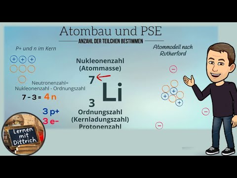 Atombau und PSE I