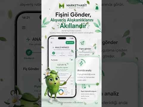 MarketHabit video thumbnail