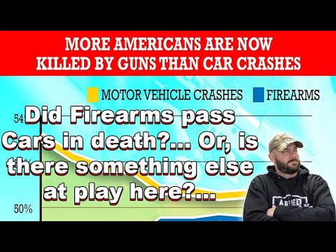 Did guns REALLY pass car crashes for deaths in US?… Or is there something else hidden in the data?.. Thumbnail