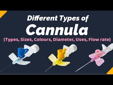 IV Cannula || Intracath || IV Catheter || Venflon || Nursing Skill Video