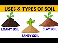 SOIL What Is Soil Types Of Soil Uses Of Soil Loamy Soil Clay Soil Sandy SOIL Soil