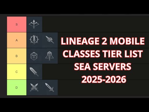 Lineage 2M SEA Tier List #l2m #lineage2m #lineage2mobile