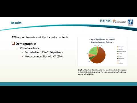 Thumbnail image of video presentation for Program Evaluation and Assessment of Vital Sign Measurement at EVMS HOPES Ophthalmology Clinic