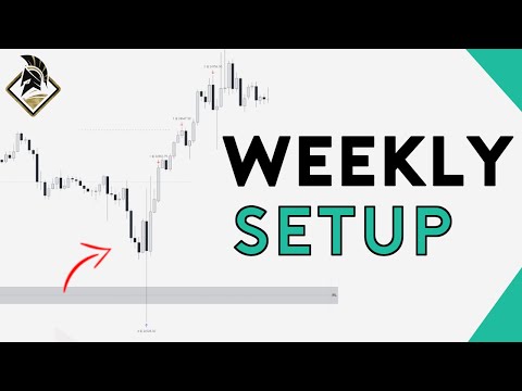 Advanced 'One Shot One Kill' Guide | ICT Concepts