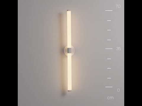 Превью видео