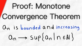 Detailed Proof of the Monotone Convergence Theorem | Real Analysis