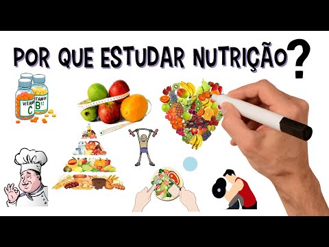 ✅ Why study Nutrition? Is it worth it? What do you learn? What are the areas of study?