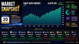 Nifty, Nasdaq, Gold & Bitcoin Analysis | Market Breadth Dashboard | 20