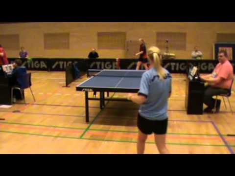 110312 TOP12, Simone Skovby Dueholm - Henrietta Nielsen