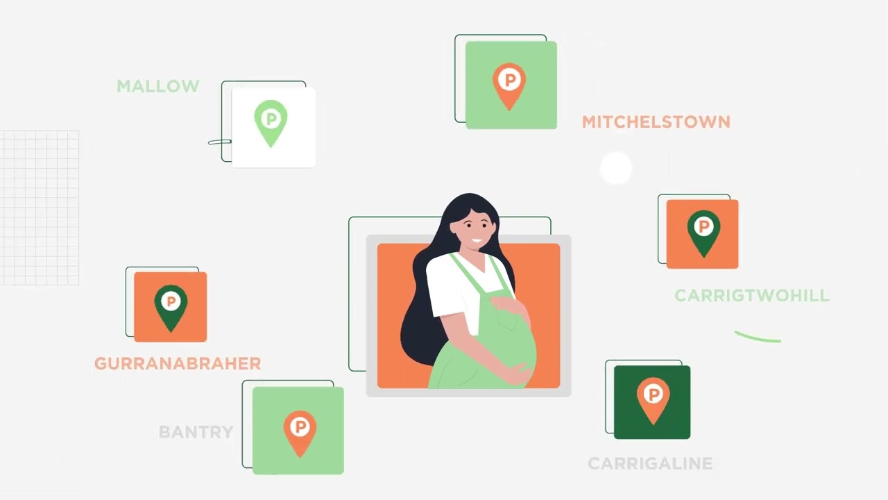 Antenatal Care Pathways in CUMH thumbnail