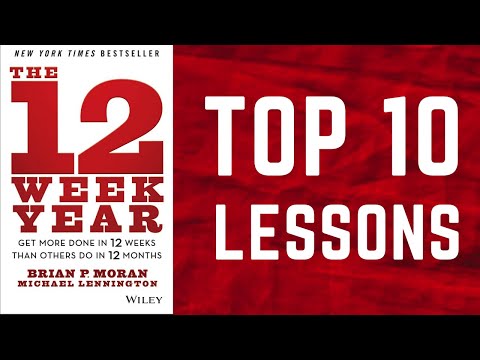 The 12 Week Year by Brian P. Moran and Michael Lennington | Book Summary