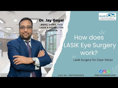 How Does LASIK Surgery Work | Surya Eye Institute