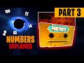 THE NOTHING first mentioned in Fortnite 2019 The End Event [Part 3] (BLACK HOLE Numbers + Meaning)