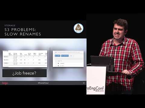 Event-Driven Data Architecture at Letgo