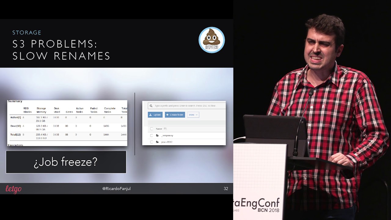 Event-Driven Data Architecture at Letgo