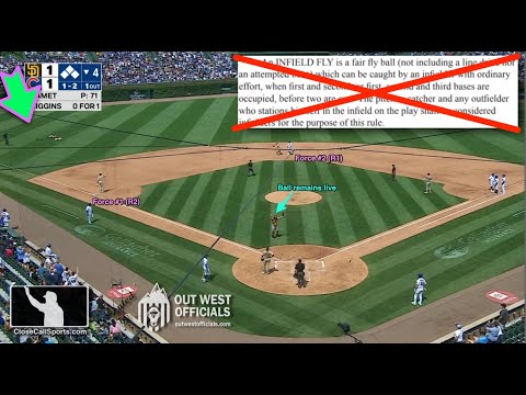 When Padres Collide in Chicago, Dropped Fly Ball Turns into Double Play (Also, Ejection 059 [Barry])