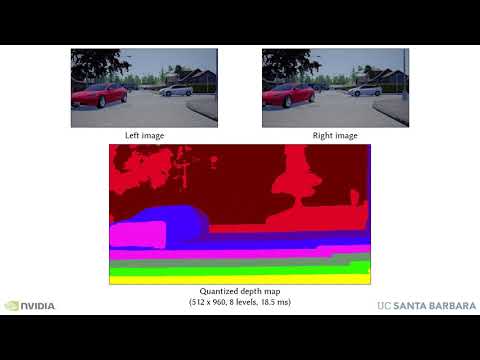 Bi3D: Stereo Depth Estimation via Binary Classifications