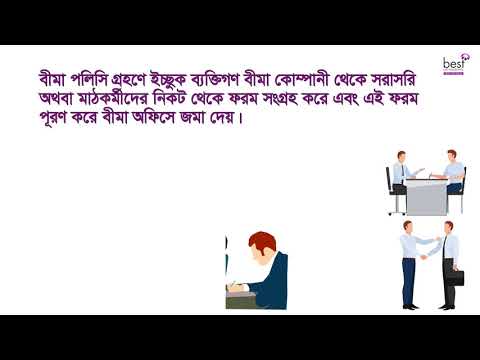 বীমা প্রস্তাব কি?