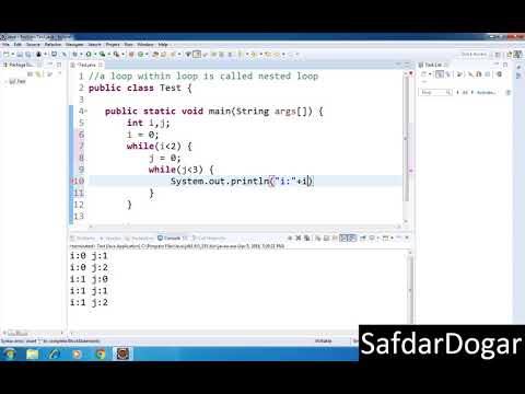 Java Programming Tutorial 22 Nested Loop in Java Step by Step Urdu Hindi