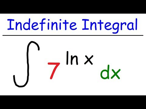 Calculus 1 Review Basic Introduction