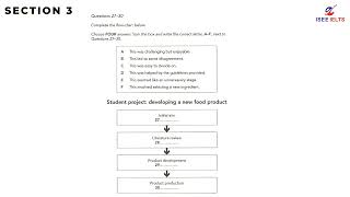 CAM 21 | IELTS LISTENING TEST | TEST 2 - SECTION 3 #english #listening #ielts #education #iseeielts