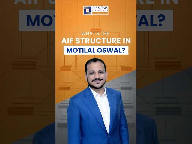 What is the structure of Motital Oswal’s Alternative Investment Fund?