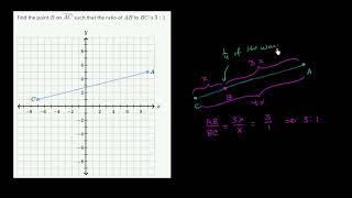 Math High school geometry - Dividing line segments  graphical