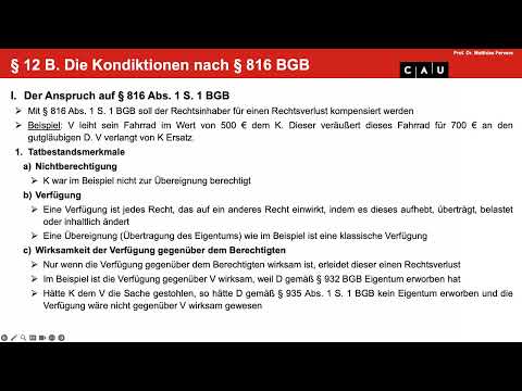 Schuldrecht BT – Folge 27 (Ansprüche aus § 816 BGB; Fall zur unberechtigten Untervermietung)