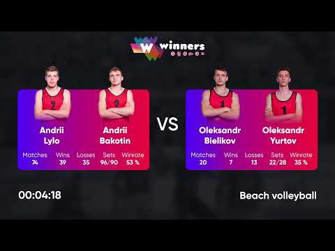 22:45 A. Bakotin / A. Lylo - O. Bielikov / O. Yurtov 27.04.2023 | Winners Beach Volleyball