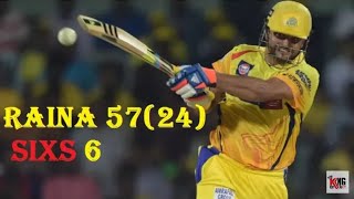 CSK vs CSK Raina batting || 24 balls 57 runs || Practice Match || IPL 2018