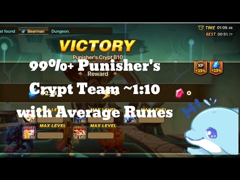 Summoner's War: 99%+ Punisher's Crypt B10 ~1:10 with Average Runes by Makeitabud