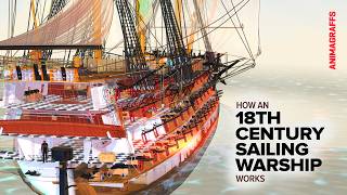 How an 18th Century Sailing Warship Works