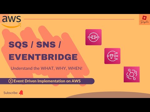 AWS Showdown: SQS vs. SNS vs. Event Bridge - Deciding the Best for Your Serverless Dreams! ⚔️🌐