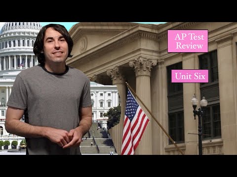 AP Macroeconomics Test Review Unit 6