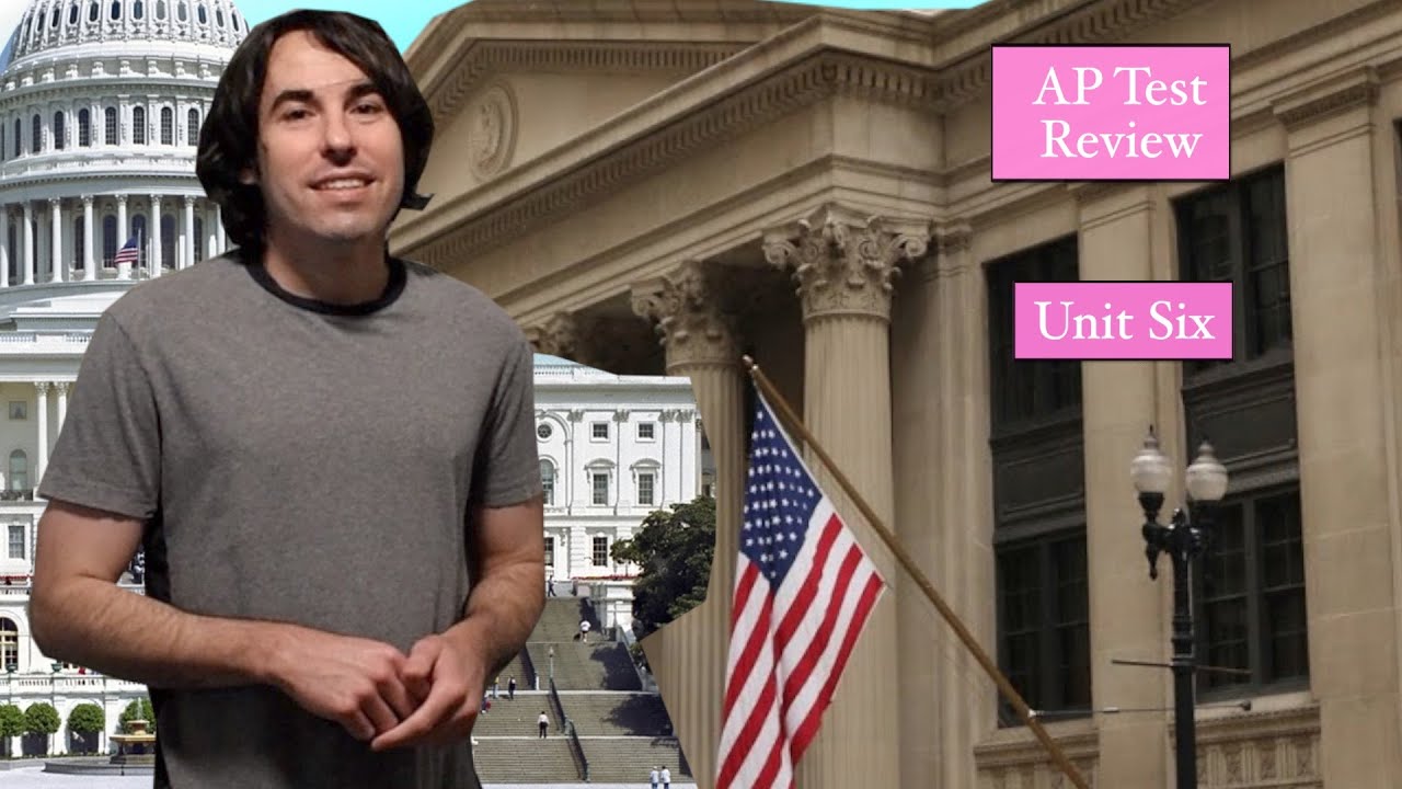 AP Macroeconomics Test Review Unit 6